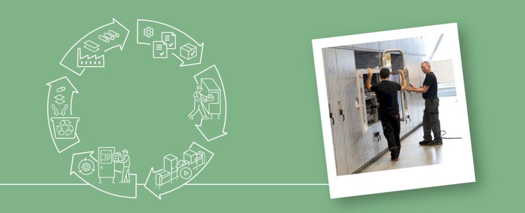 Circular economy illustration and photo of Aasted technicians working on machinery – emphasizing Aasted's commitment to sustainable production processes and innovative equipment design